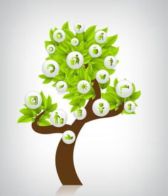 綠色環(huán)保圖標(biāo)矢量素材二矢量圖免費(fèi)下載 千圖網(wǎng)