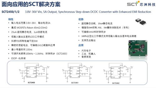 芯洲科技 勇闖車規(guī)級(jí)DC-DC電源芯片“無人區(qū)”，引領(lǐng)國(guó)產(chǎn)化突破浪潮